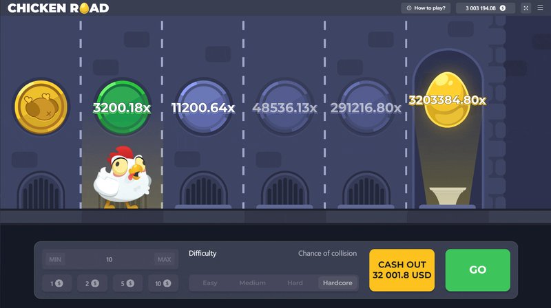 Chicken road españa, jugar chicken road